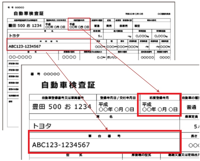 車検証