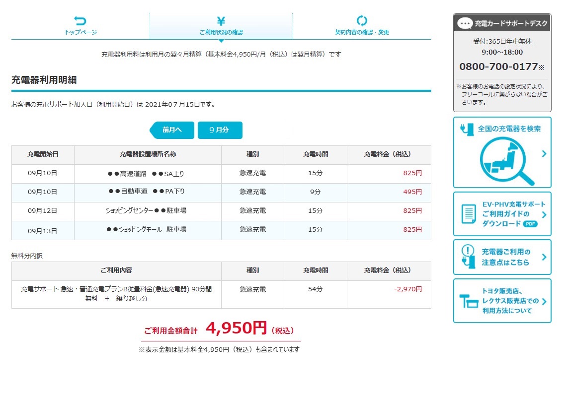 無料分適用後