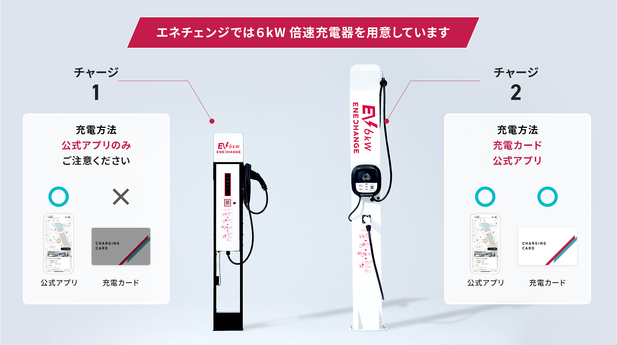 エネチェンジ